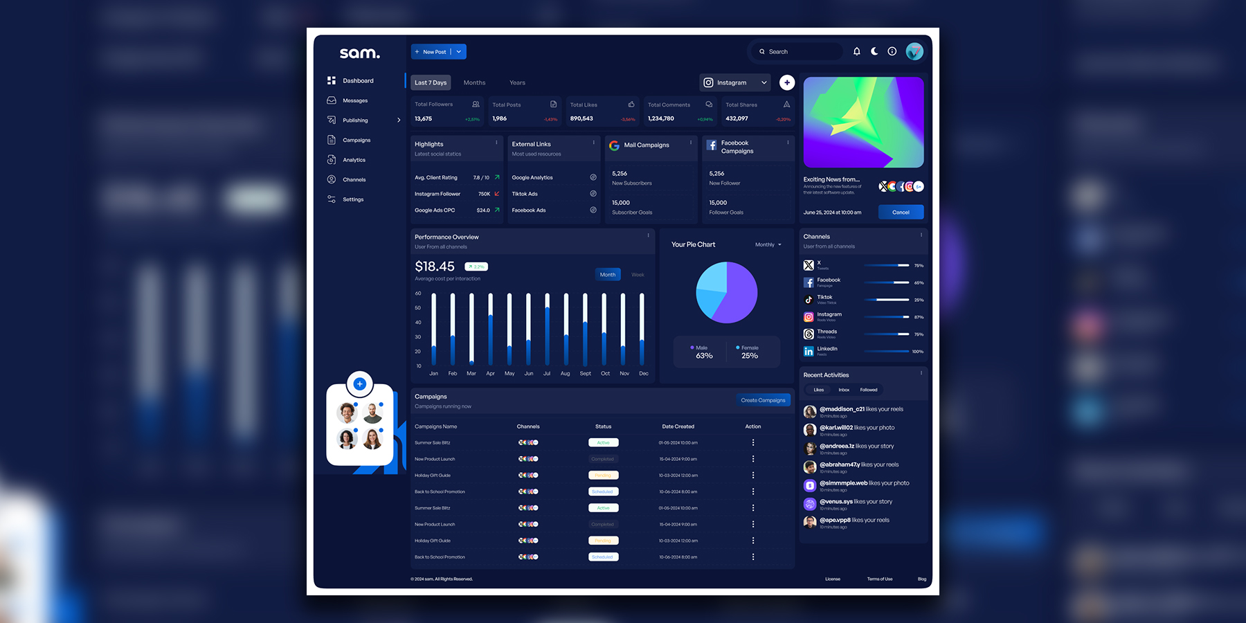 Dashboard UI/UX